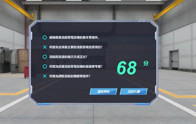 流能發電技術操作模擬 場景四