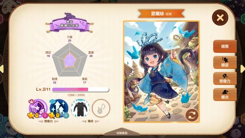 角色養成